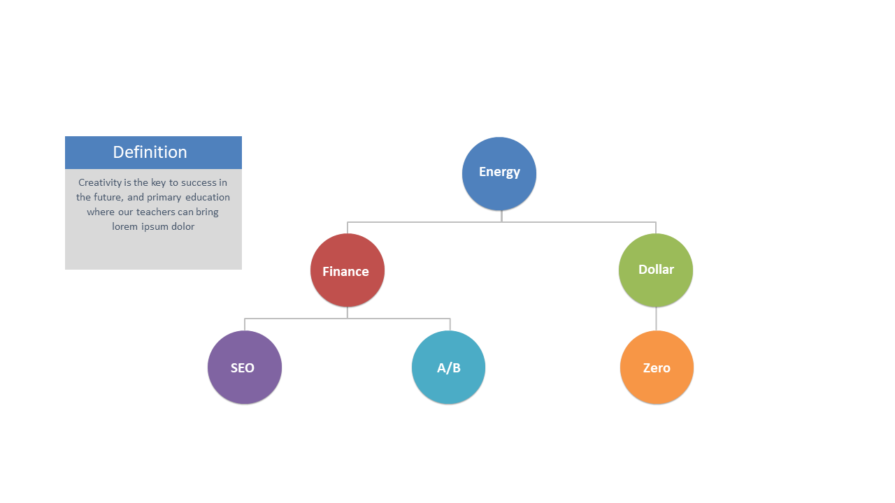 Illustrate Definitions with Concept Mapping Diagram