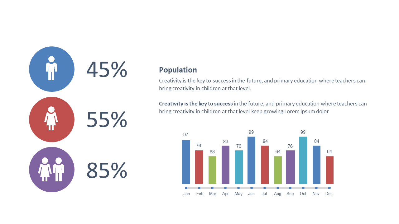 Visualize Demographics with Bar Chart and Icons