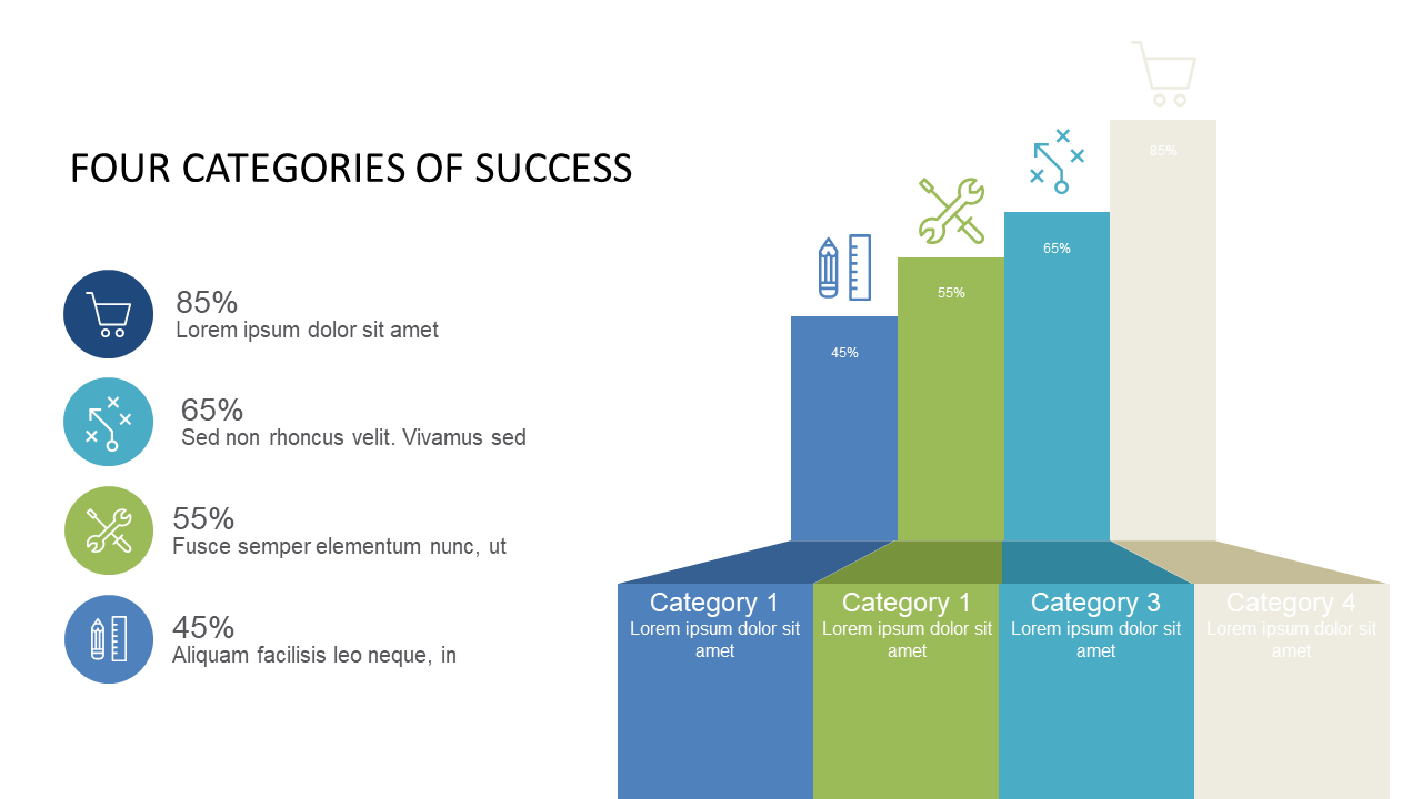 Display Success Categories with Step Column Chart
