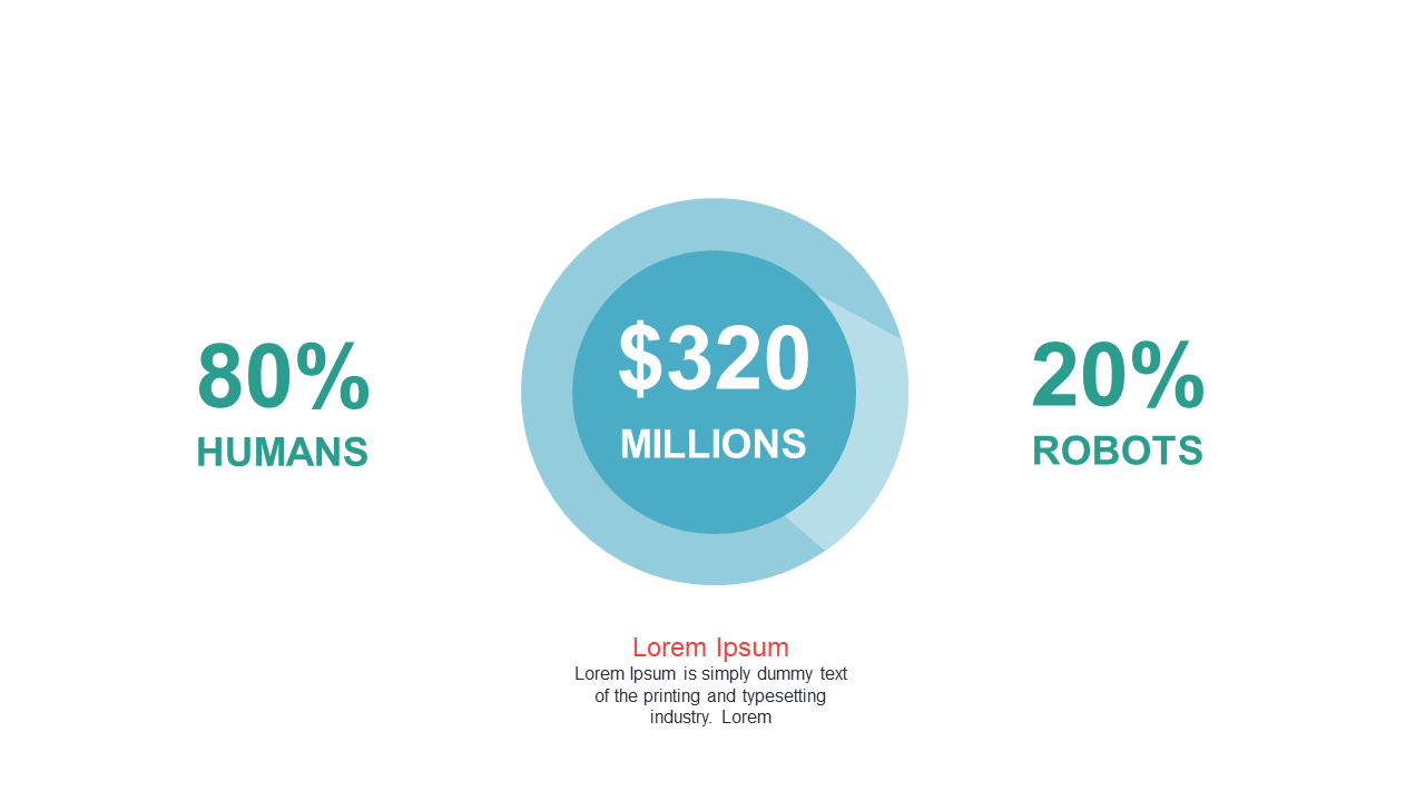 Display Market Share with Circular Graphics