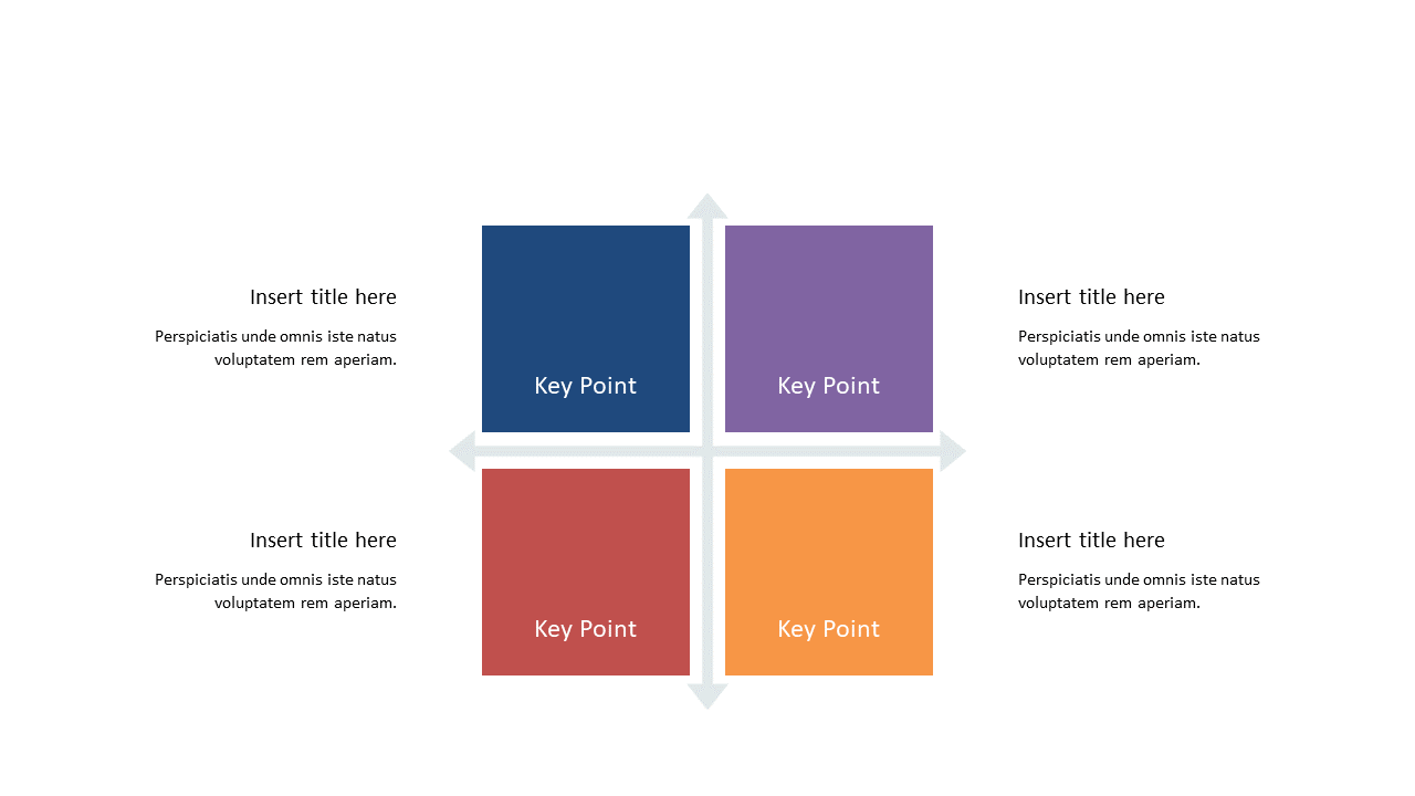 Visualize Team Processes with Gear Diagram
