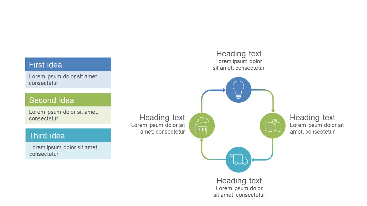 Connect Ideas with a Circular Process Flow
