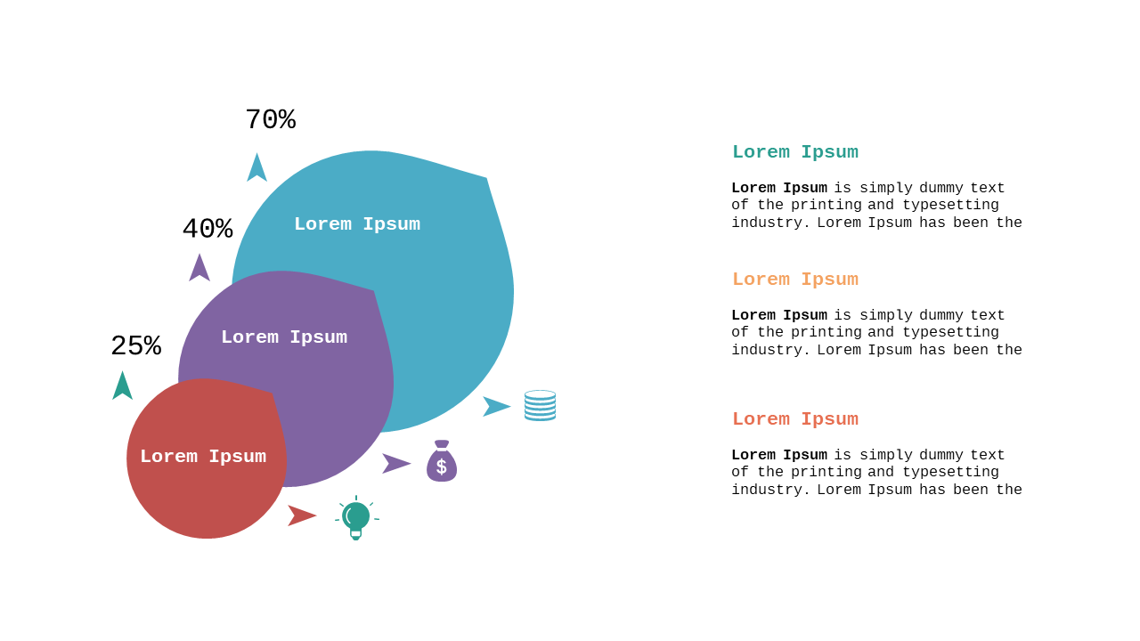 Present Percentage Breakdowns with Circular Infographics