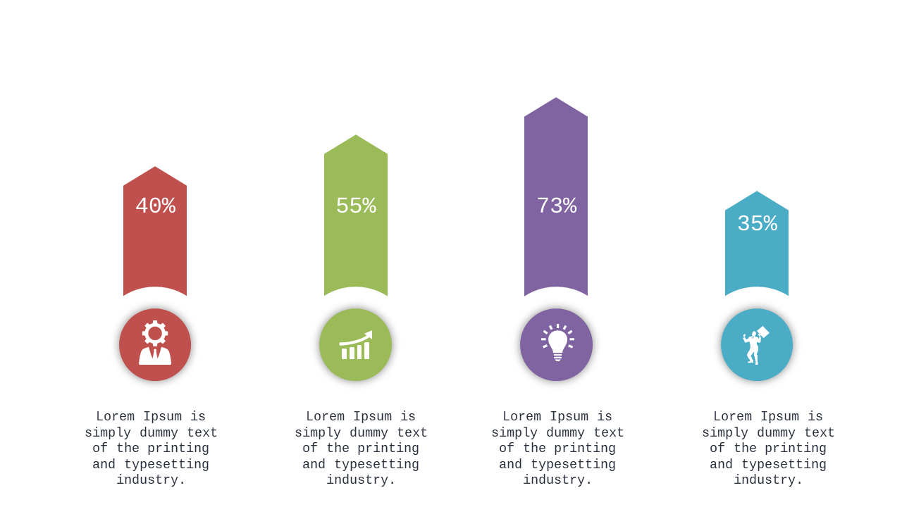 Engaging Percentage Distribution with Icons