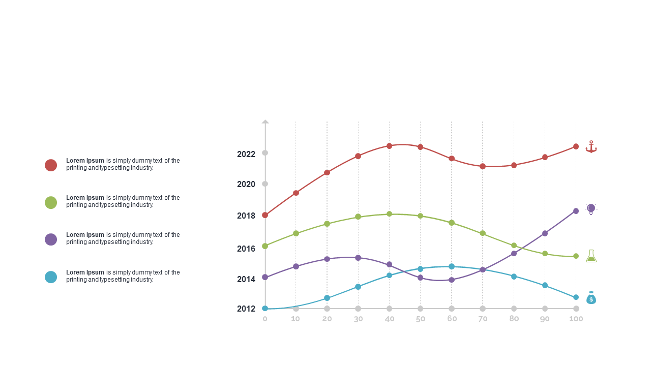 Analyze Trends with Multi-Series Line Charts