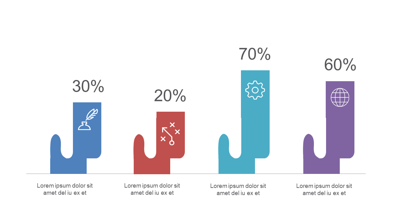 Present Percentage Progress Clearly in PowerPoint