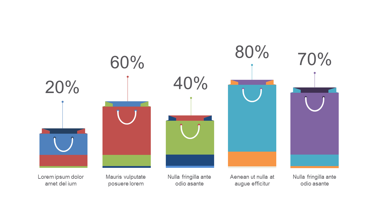 Compare Products with Engaging Shopping Bag Chart