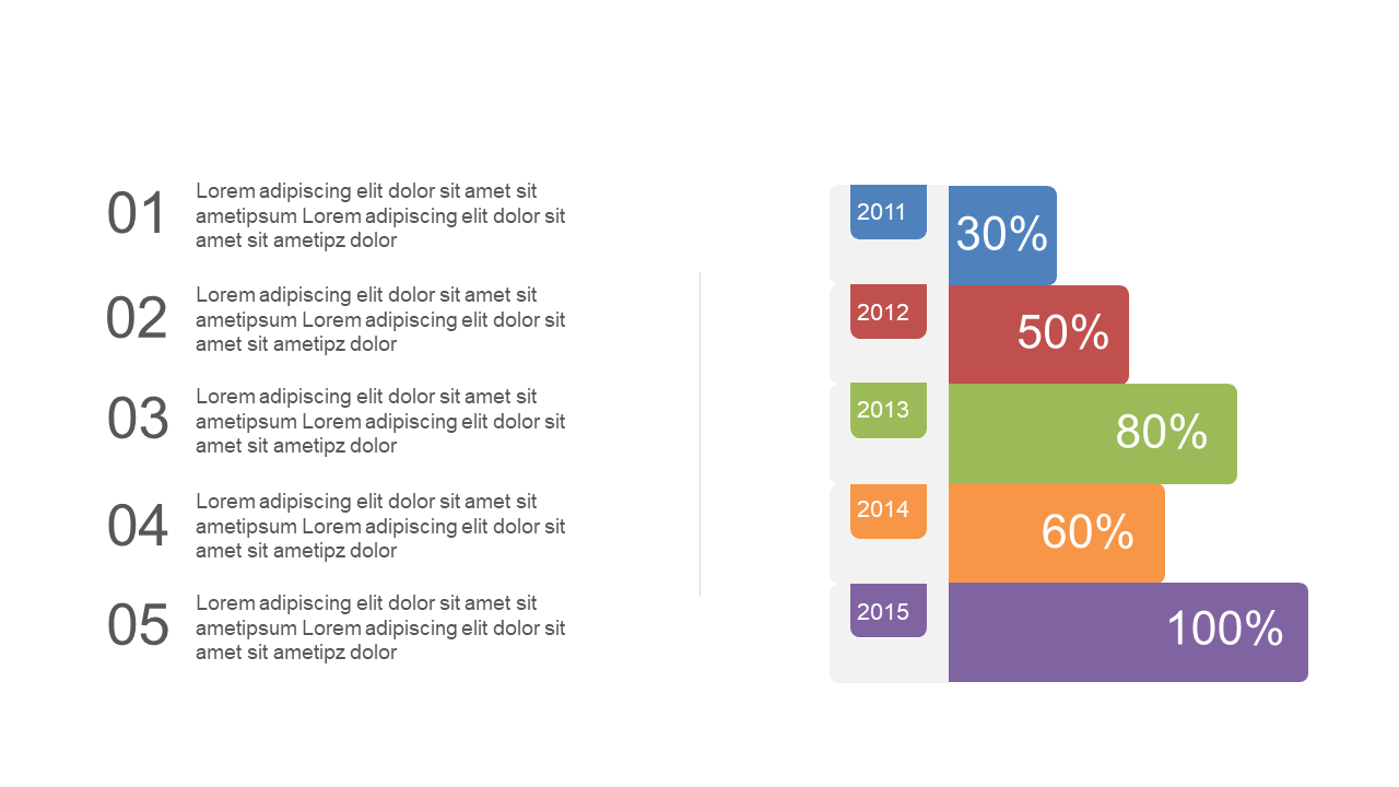 Show Performance Metrics with Horizontal Bar Graph