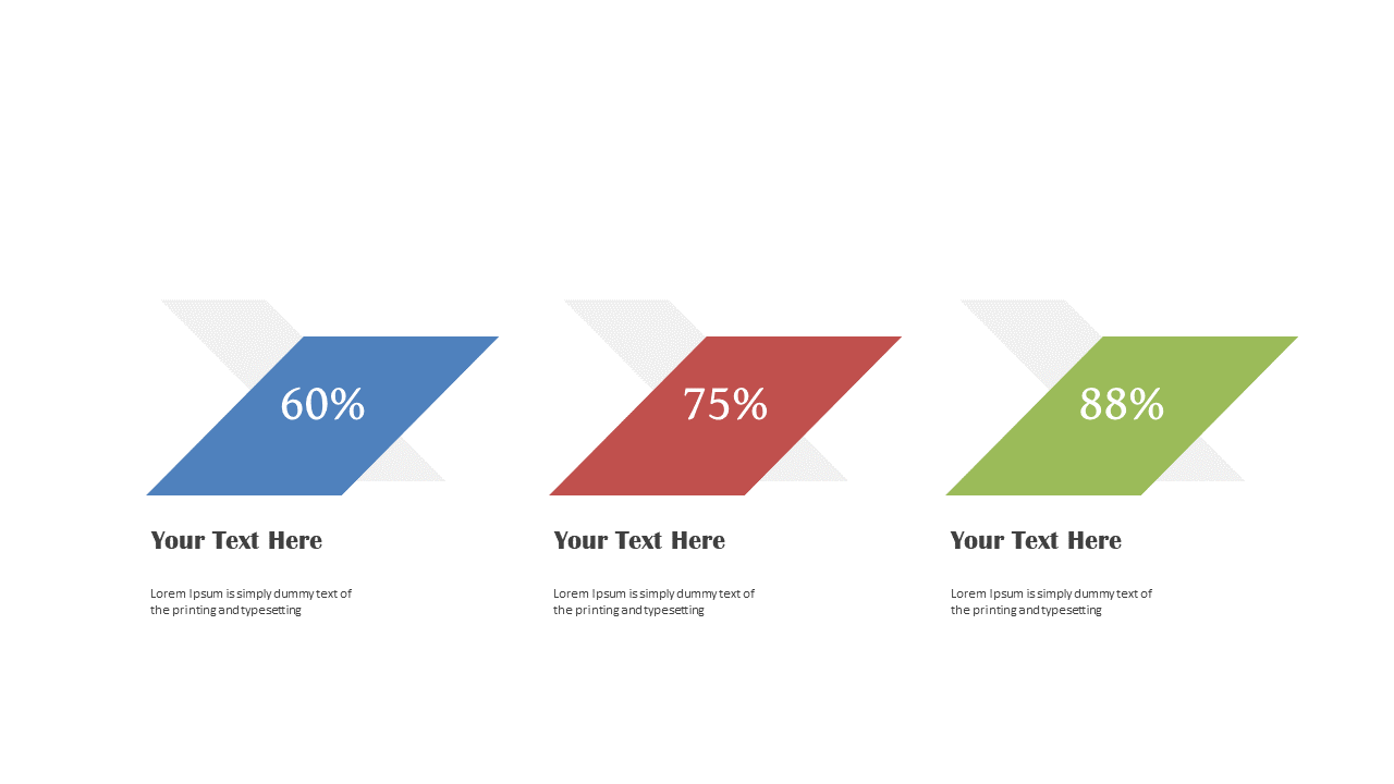 Showcase KPIs with Triangular Progress Indicators