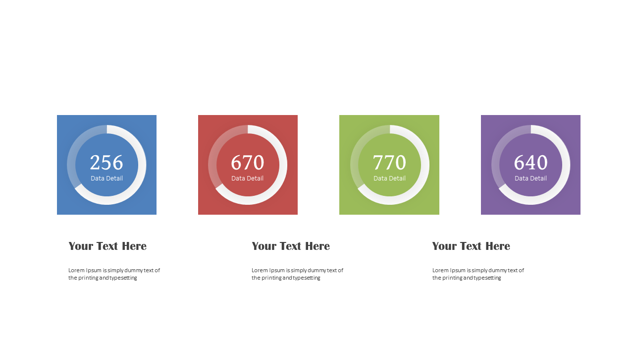 Visualize Performance with Quadrant Layout