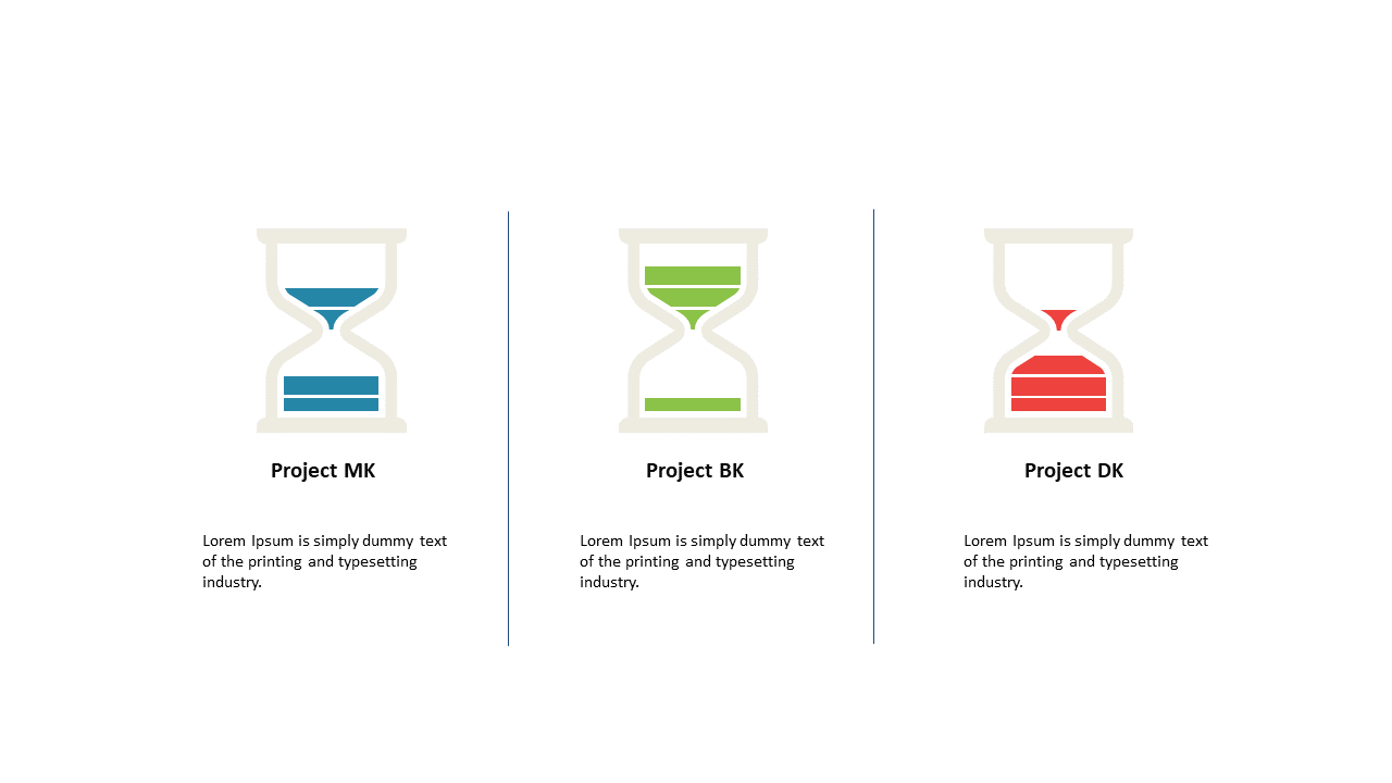 Visualize Project Phases with Hourglass Timeline