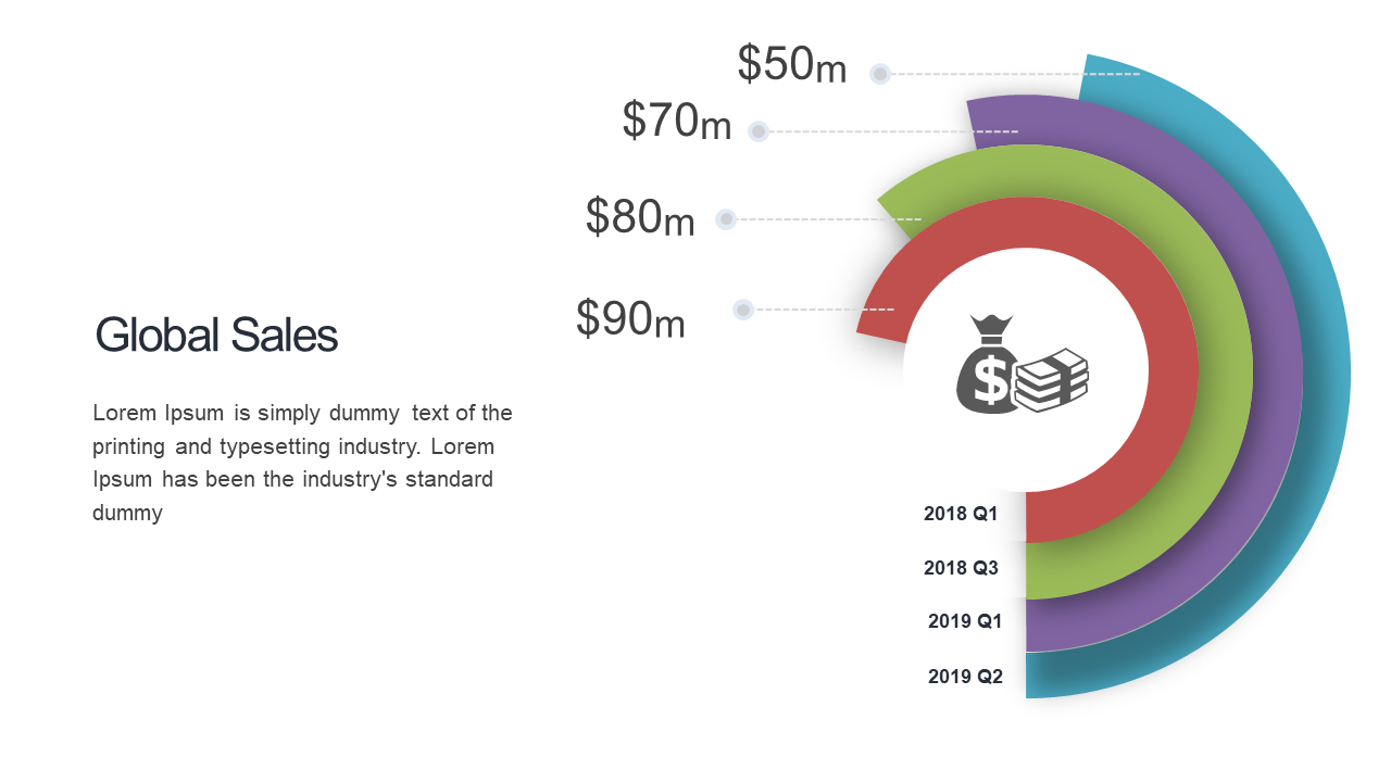 Visualize Quarterly Revenue Trends Curved Layout
