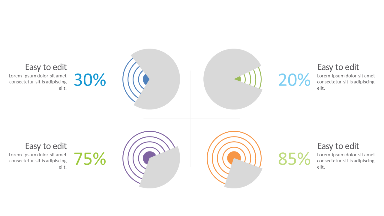 Showcase Performance Metrics with Circular Indicators