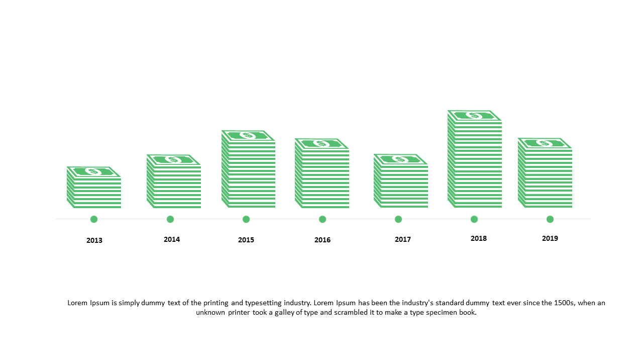 Display Annual Financial Trends with Stacked Bar Graph