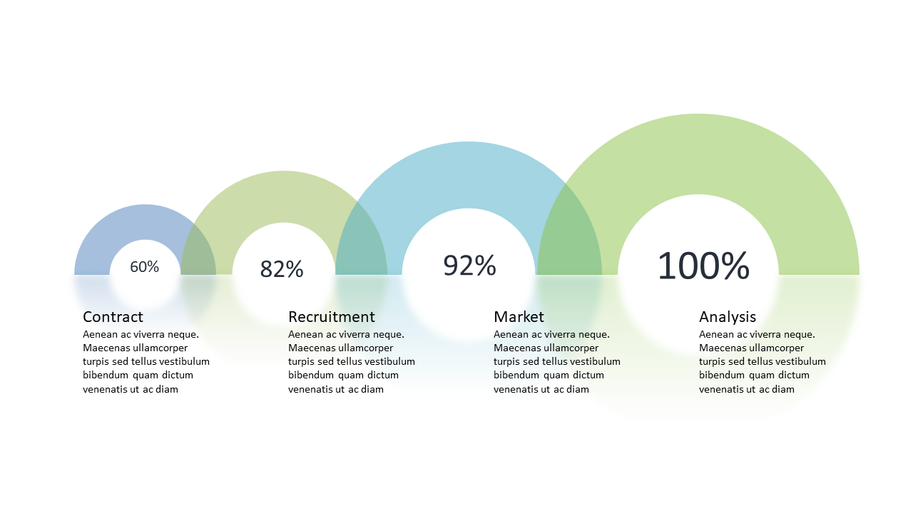 Visualize Project Status with Multi-Step Progress Circle