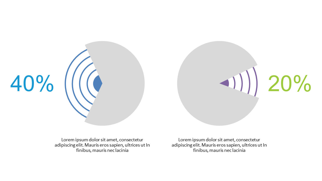 Compare Metrics with Dual Percentage Circle Layout