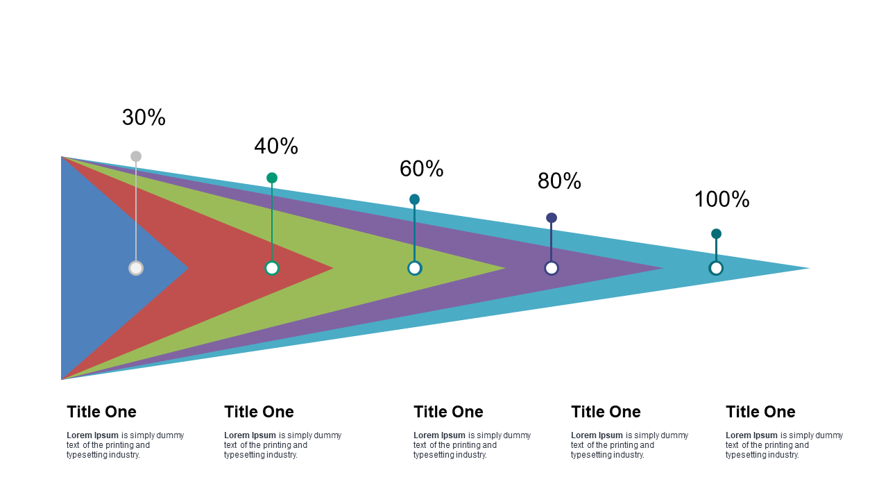 Show Project Milestones with Triangular Progress Indicator