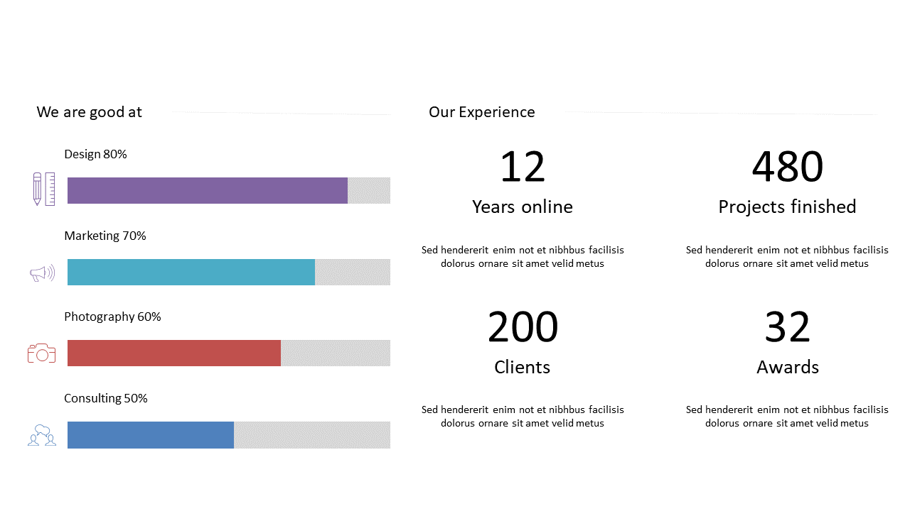 Communicate Team Skills with Bar Graphs