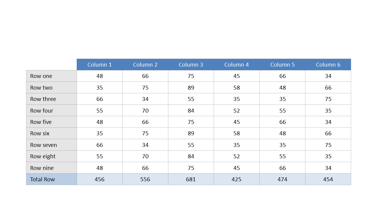 Present Numerical Data with Structured Data Table