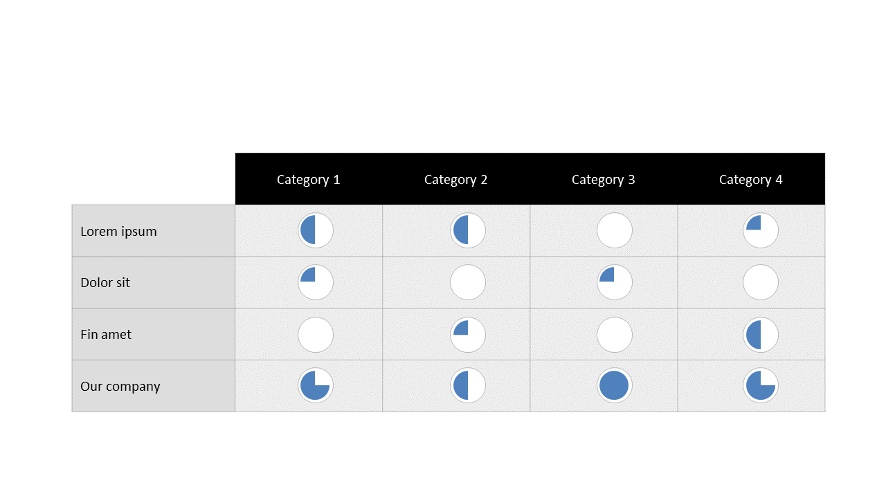 Visualize Performance with Circular Progress Comparison Table