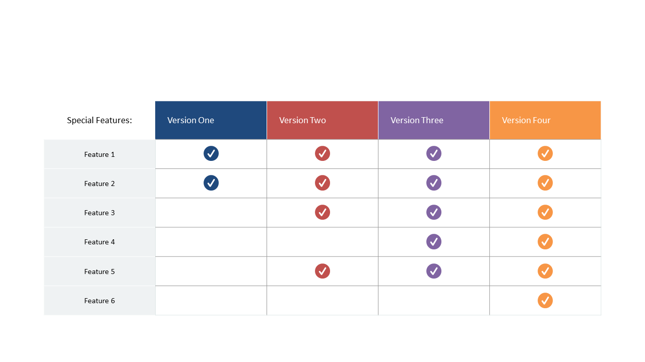 Organize Features with Comparison Table