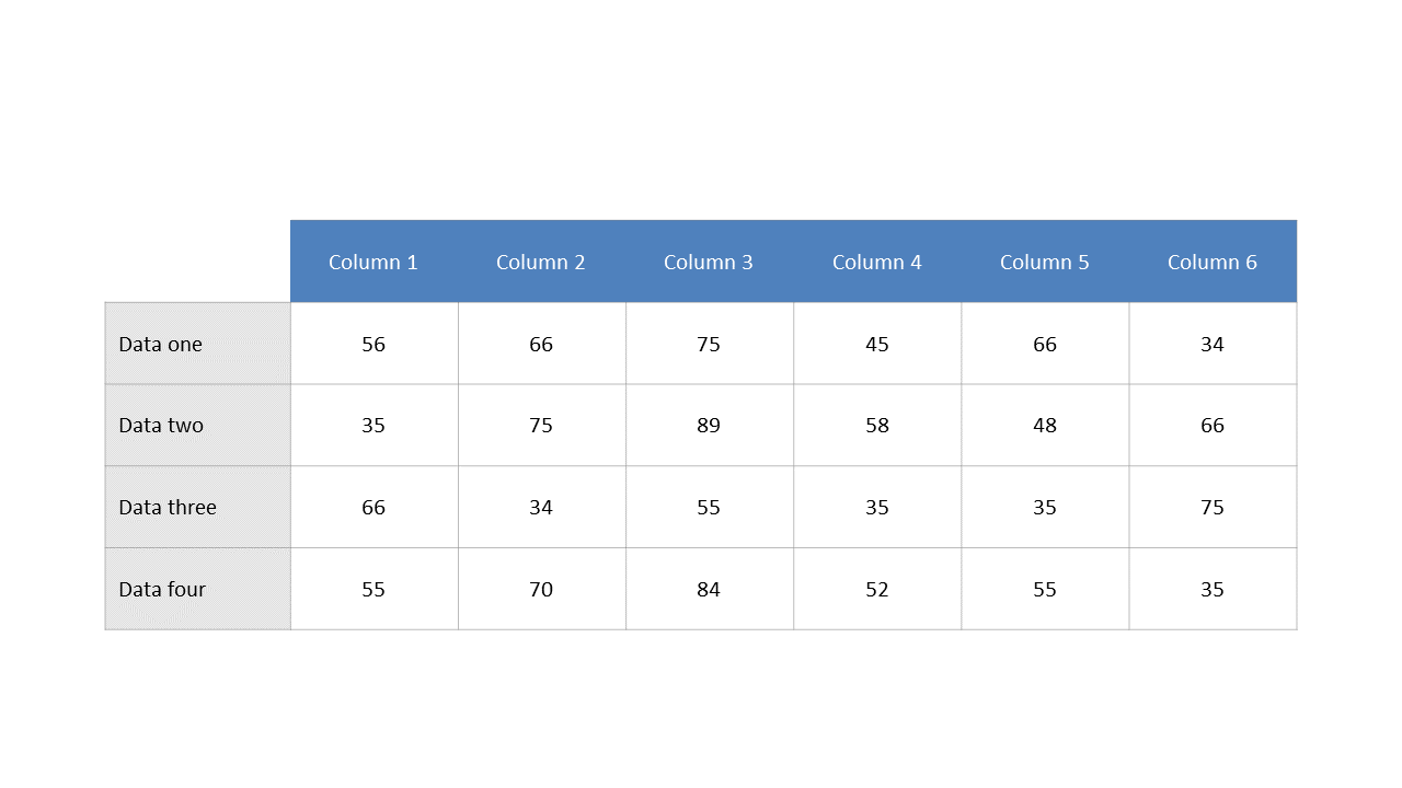 Present Product Features with Comparison Table