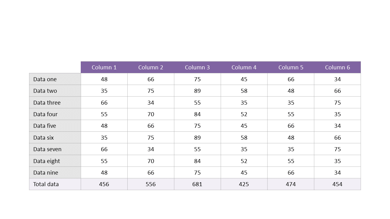 Analyze Data with Structured Table Layout V2