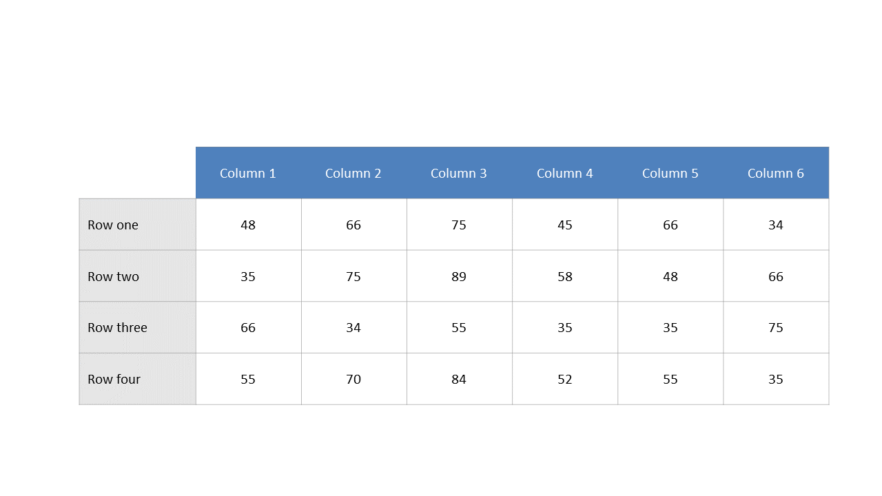 Feature Comparison Table for Effective Presentations