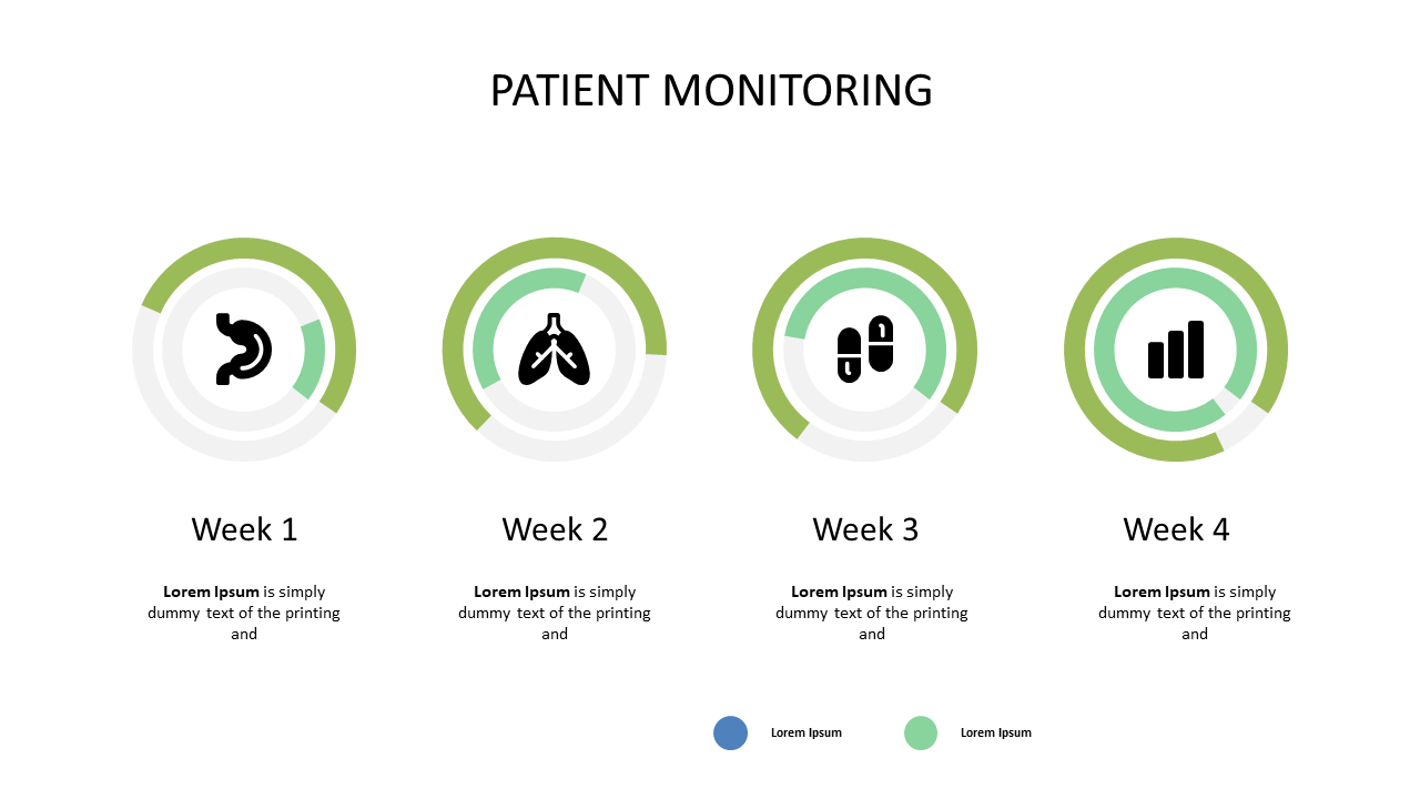Visualize Patient Monitoring with Circular Indicators