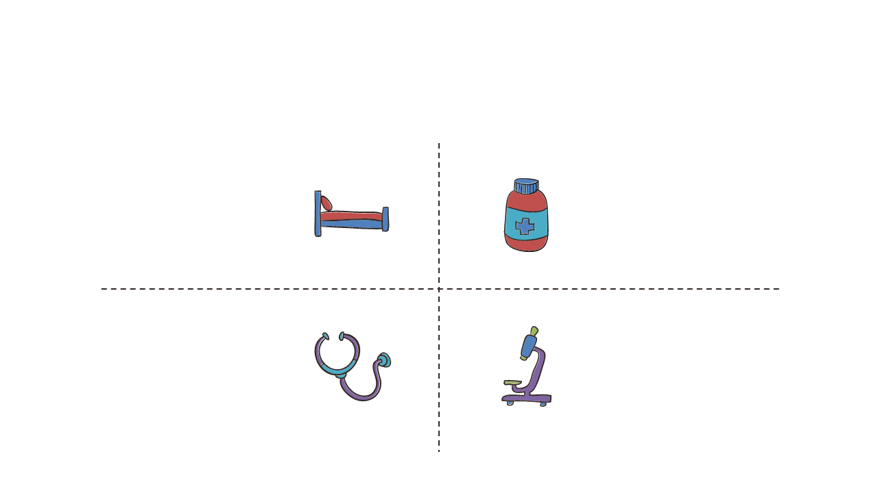 Categorize Medical Equipment with Quadrant Infographic