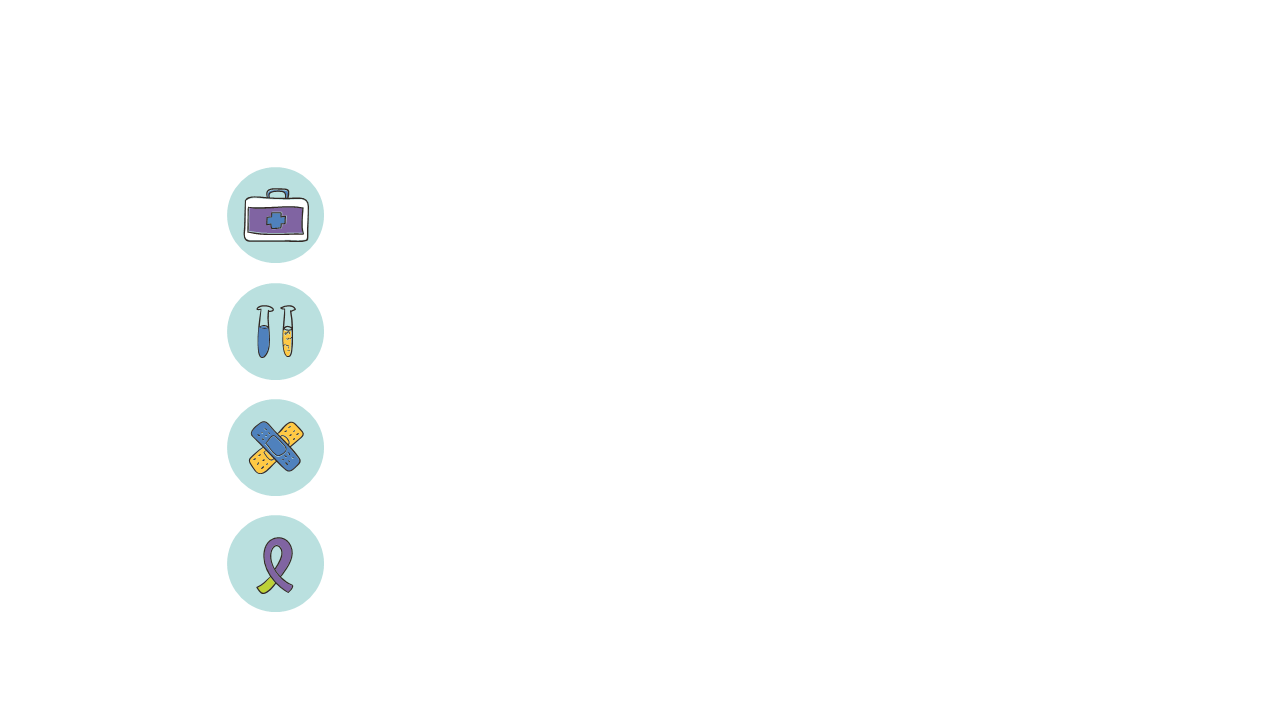 Clarify Medical Procedures with Icon Descriptions