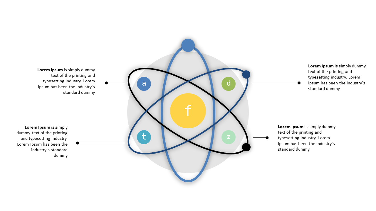 Explain Atomic Structure with Diagram Layout