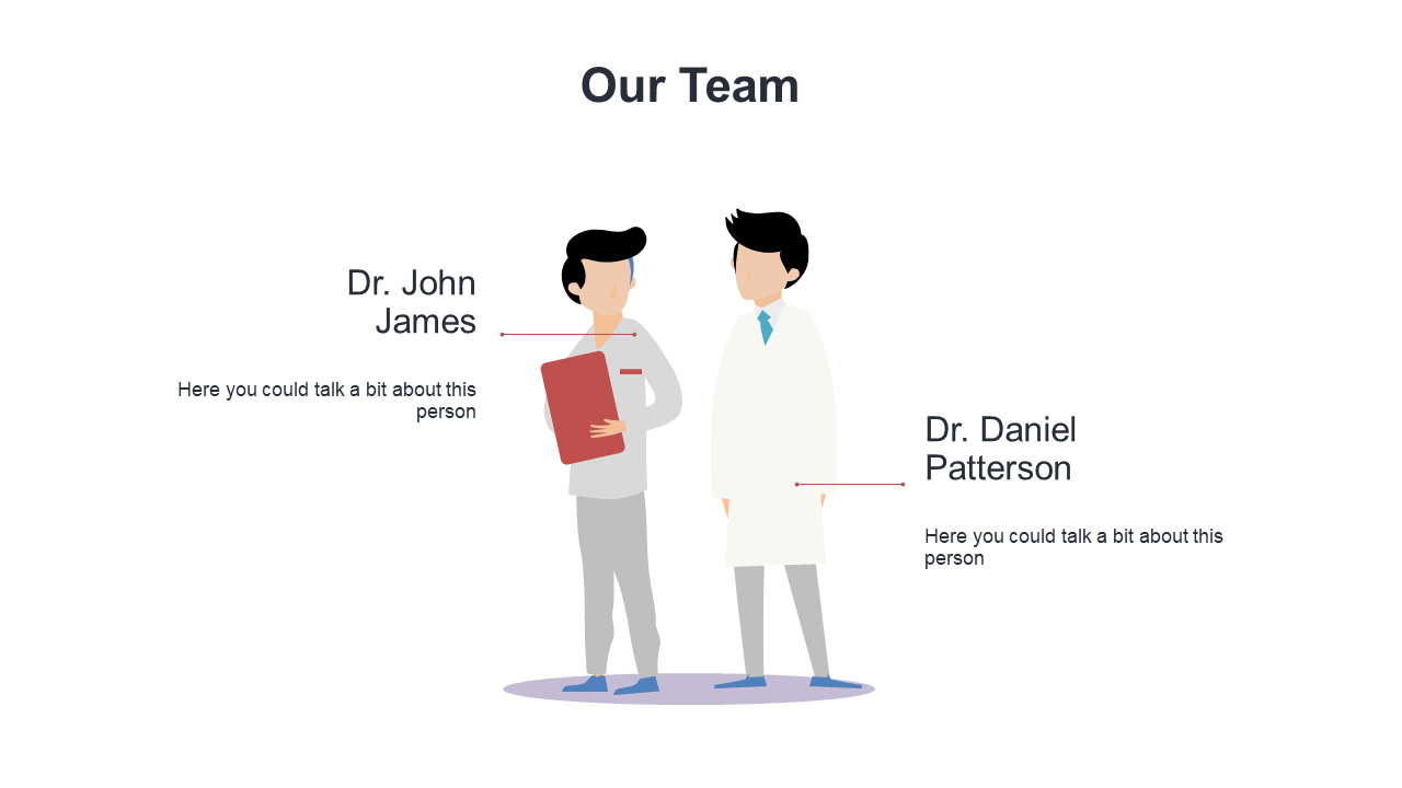 Present Team Biographies Clearly