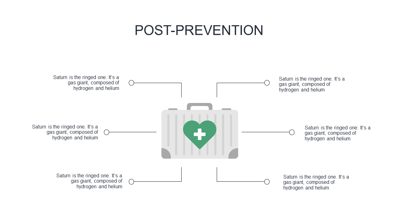 Present Health Coverage Strategies Clearly