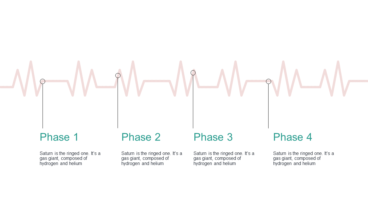 Present Project Milestones with Phased Timeline