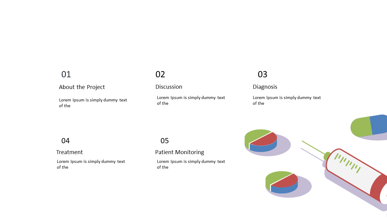 Present Medical Project Overview in Five Steps
