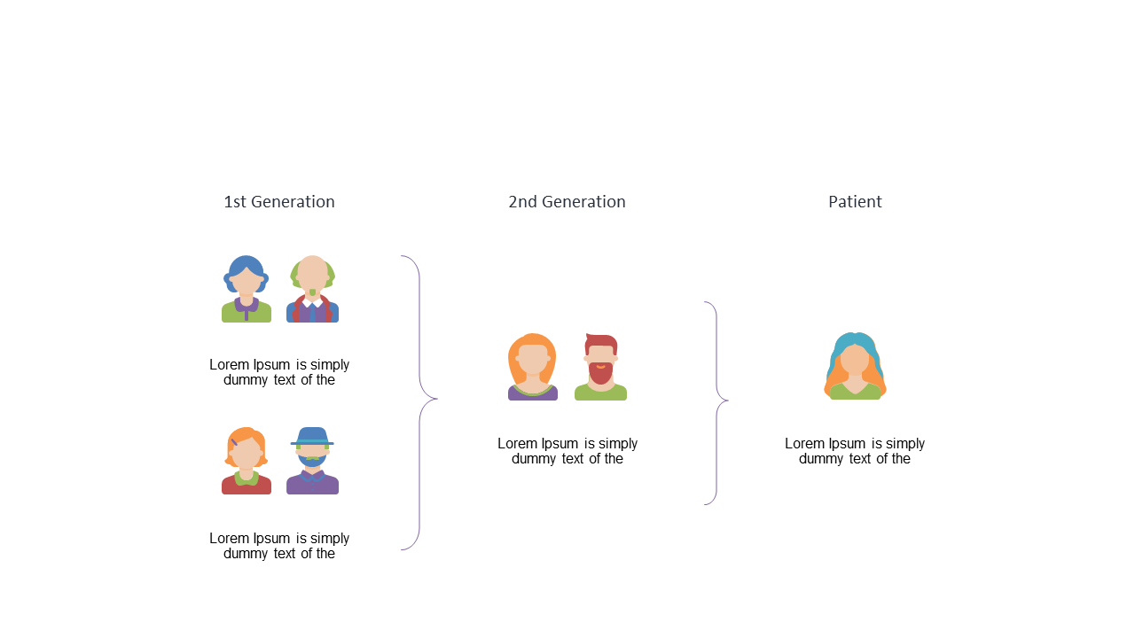 Visualize Generational Relationships in Family Tree