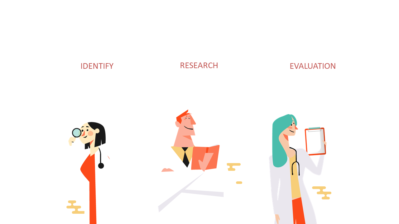 Present Healthcare Processes with Three Stages