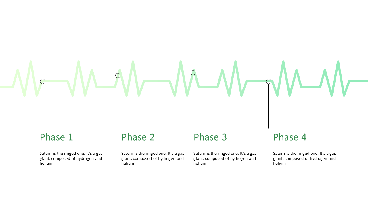 Highlight Project Phases with Timeline Layout