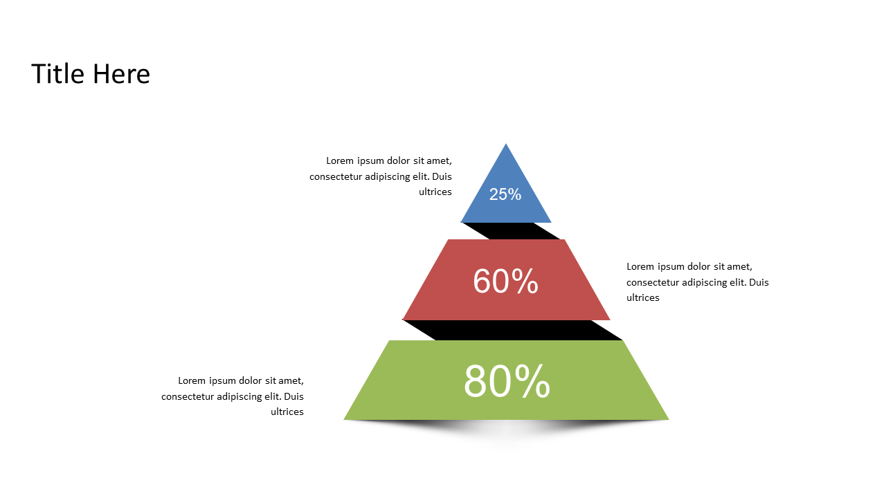 Triangular Percentage Pyramid for Data Comparisons