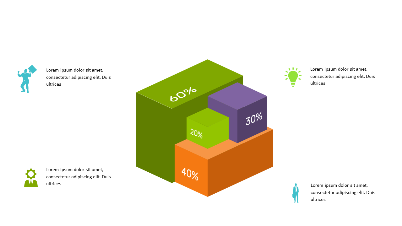 Showcase Data with 3D Percentage Bar Chart
