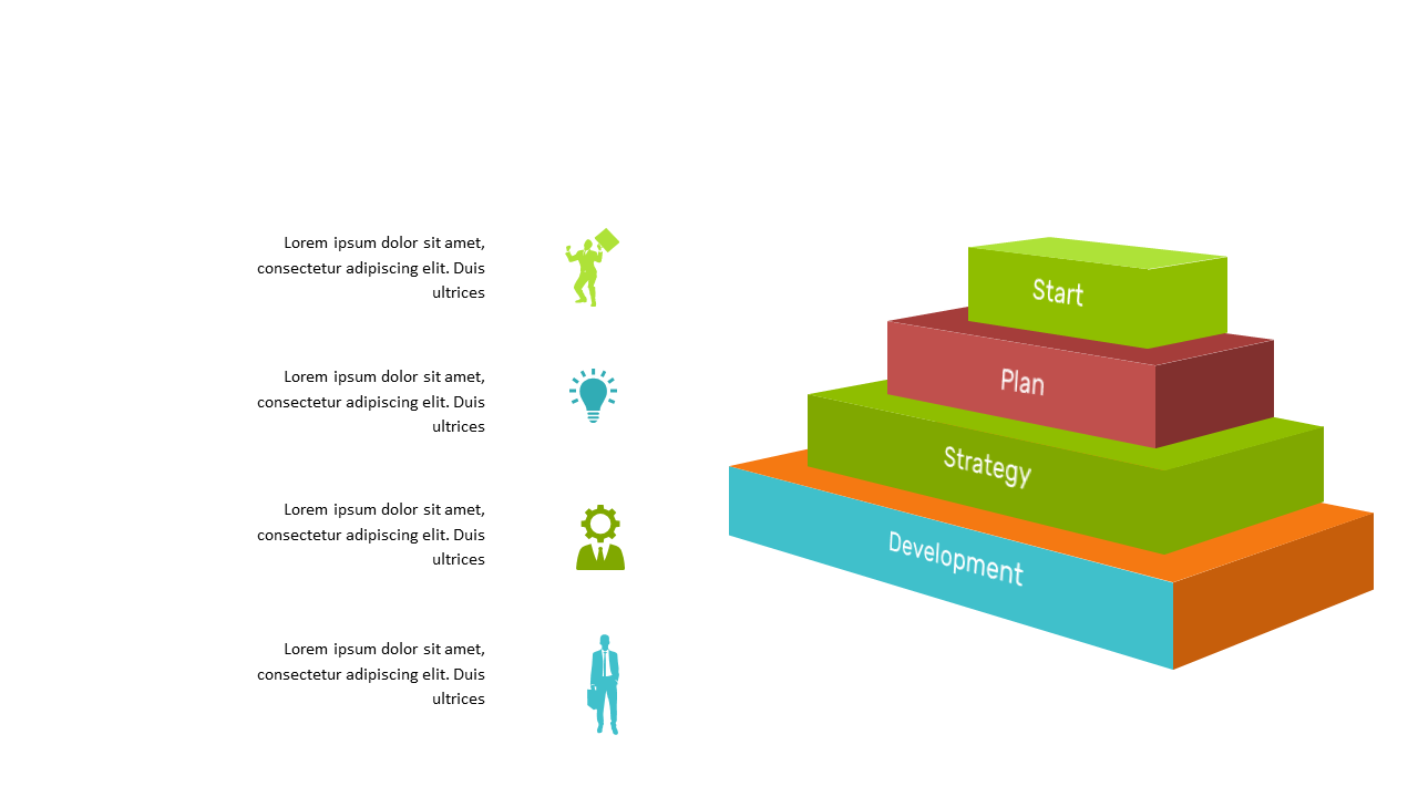Develop Strategies with Layered Pyramid Steps