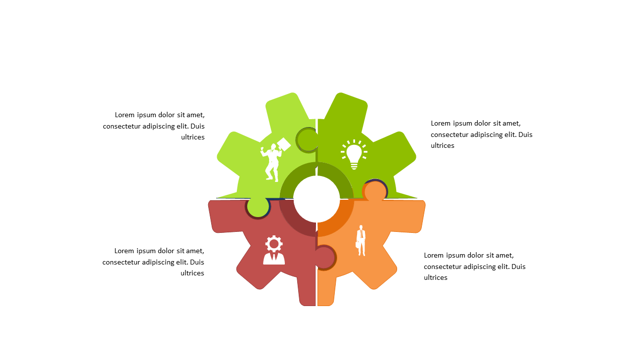 Communicate Stages with Quadrant Process Layout