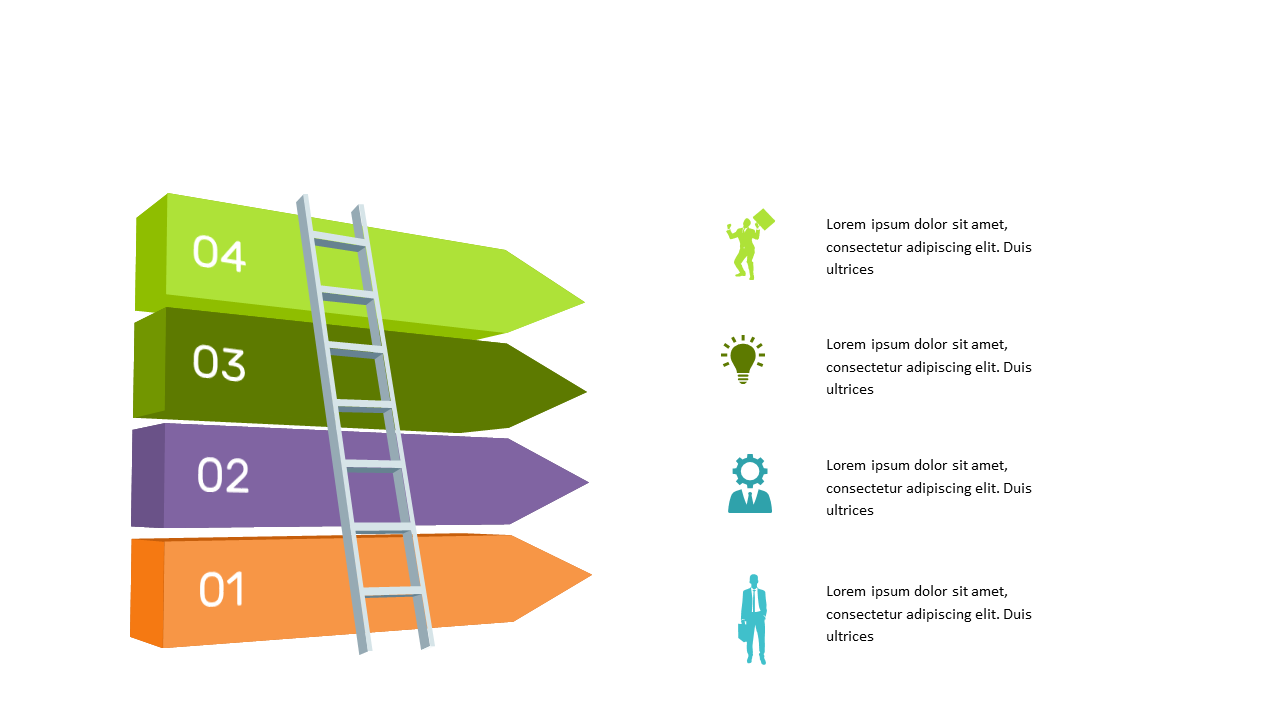 Visualize Growth Strategies with Colored Ladder Layout