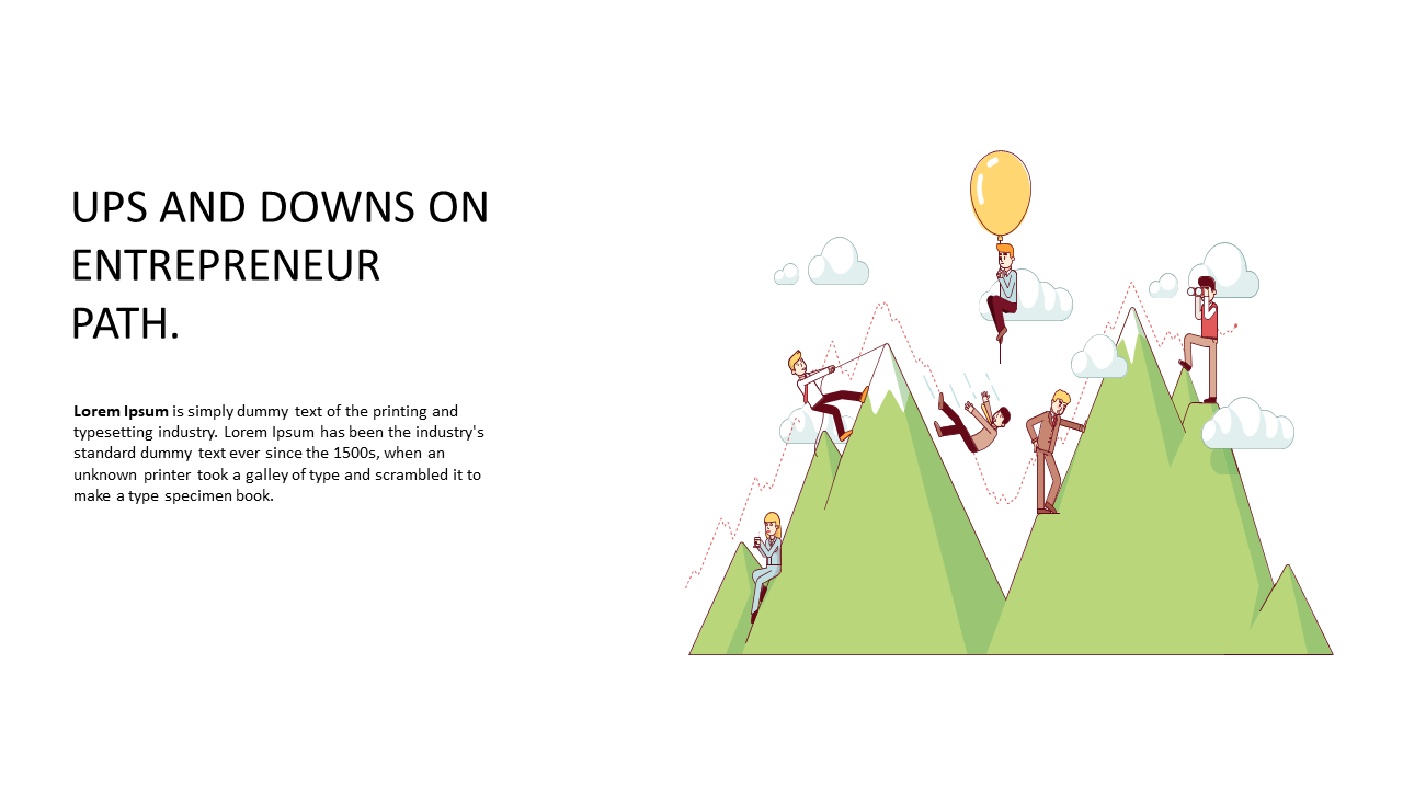 Visualize Entrepreneurial Journey with Peaks and Valleys