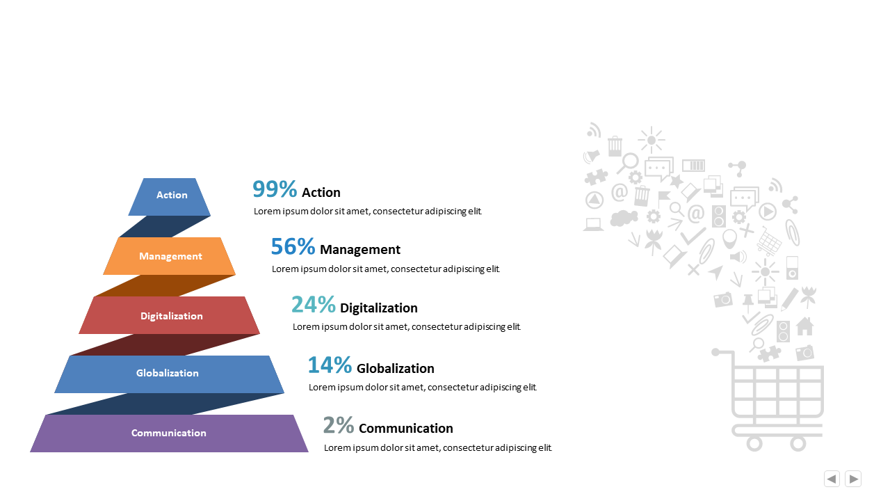 Visualize Hierarchical Data with Pyramid Chart