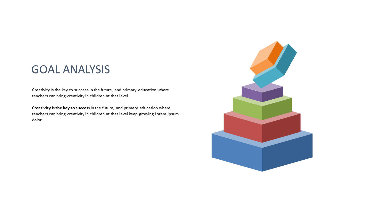 Illustrate Goals with 3D Layered Pyramid