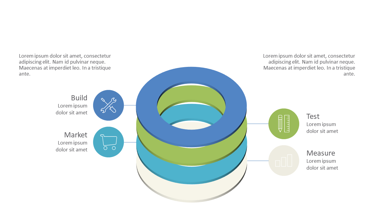 Visualize Multi-Step Processes with Circular Layers