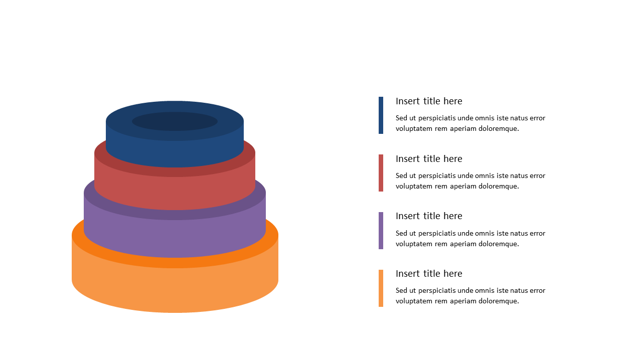 Represent Sequential Phases with 3D Circular Diagram