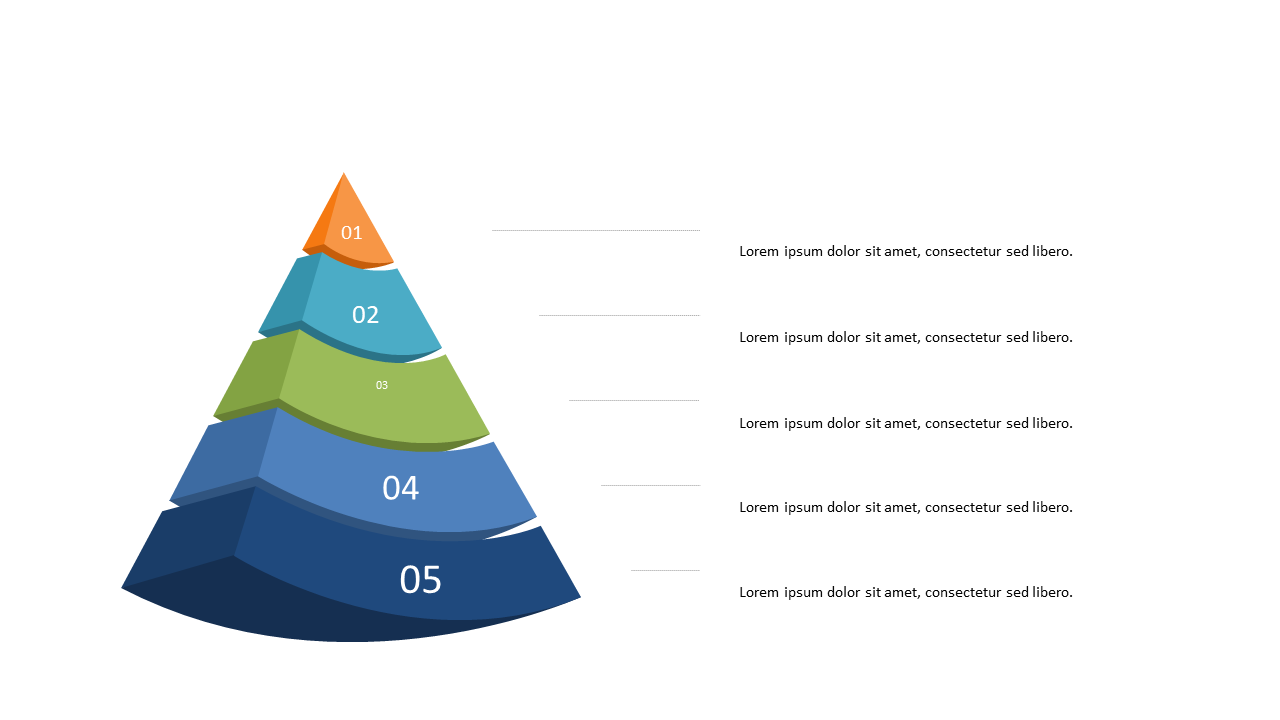 Present Clear Processes with Layered Pyramid Design